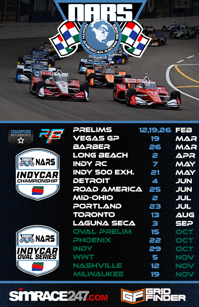 NARS Indycar Road 2025